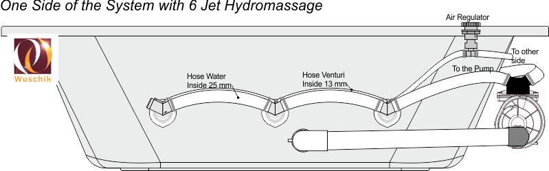 6 Jet Diy Whirlpool Bath Kit Quick Fit, Jacuzzi Bathtub Jet Parts