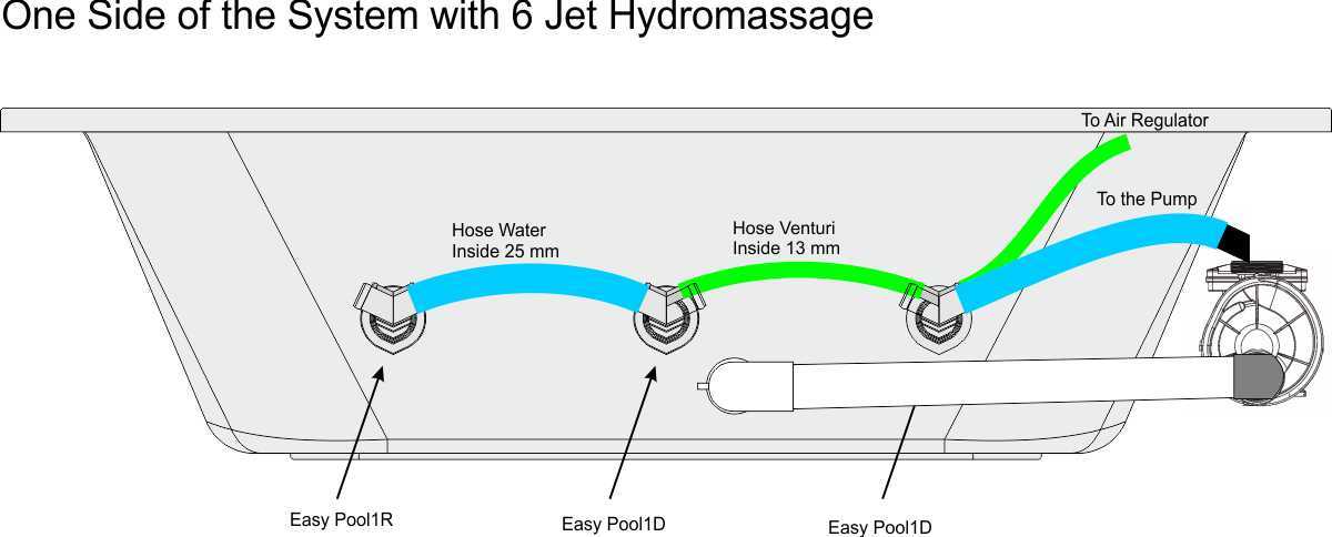 Whirlpool-bathtub-system-Easy-Connect-diy-kit-installation-6-jets